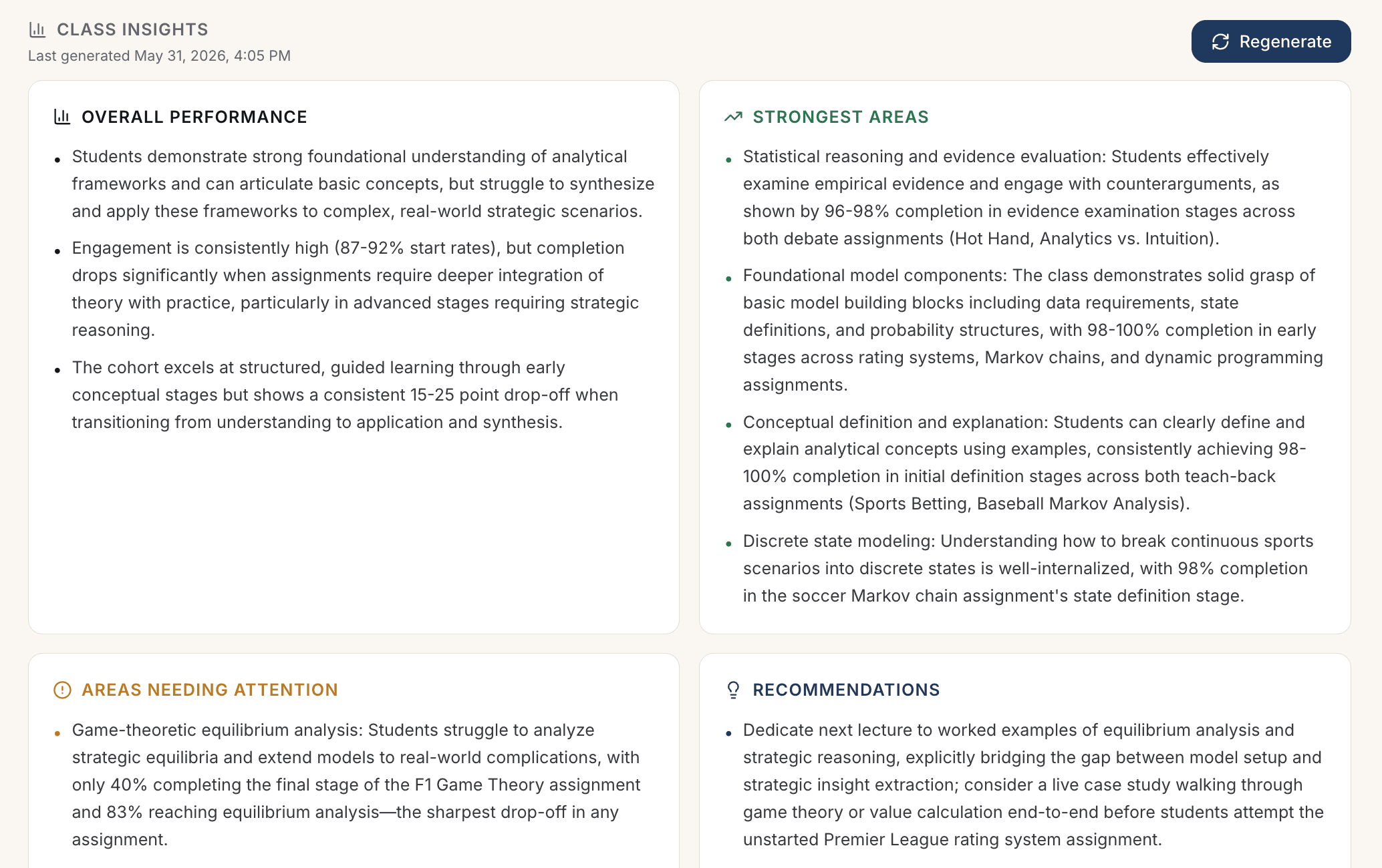 Class insights with strongest areas, areas needing attention, and recommendations